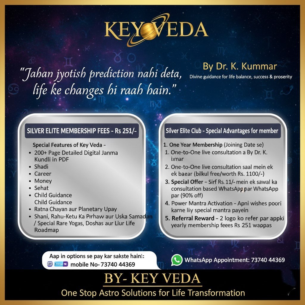 Key Veda Silver Elite Membership 2025